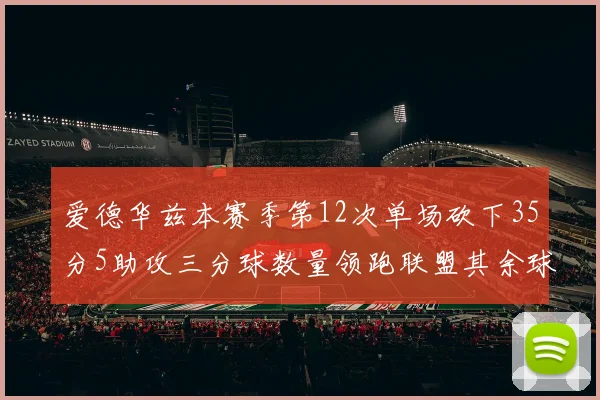 爱德华兹本赛季第12次单场砍下35分5助攻三分球数量领跑联盟其余球员最多仅8次
